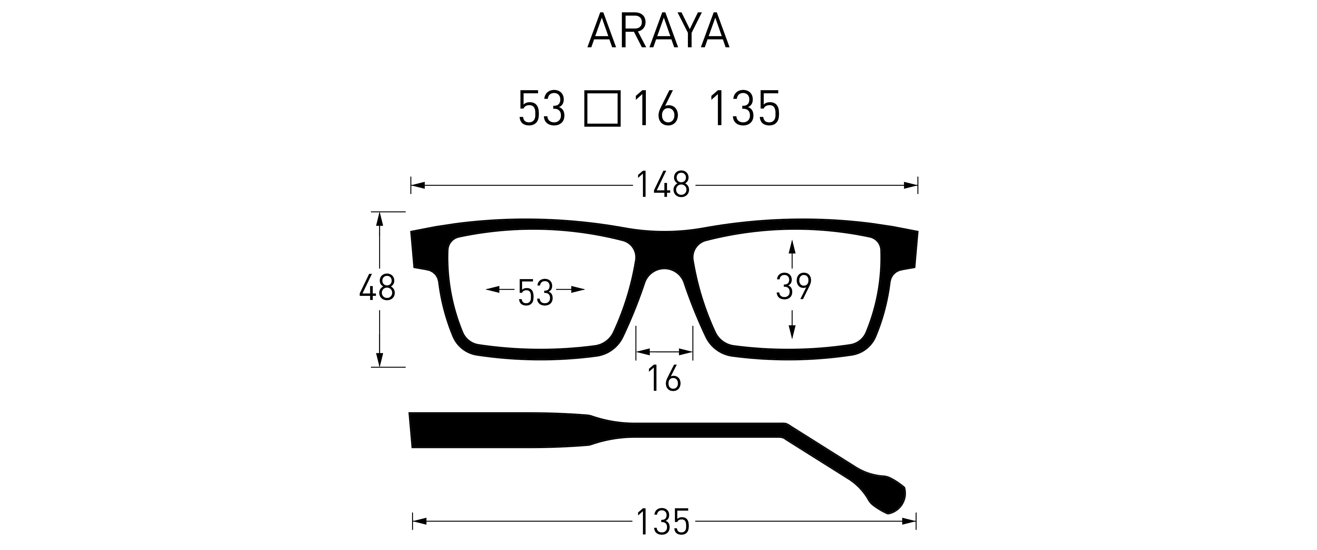 ARAYA