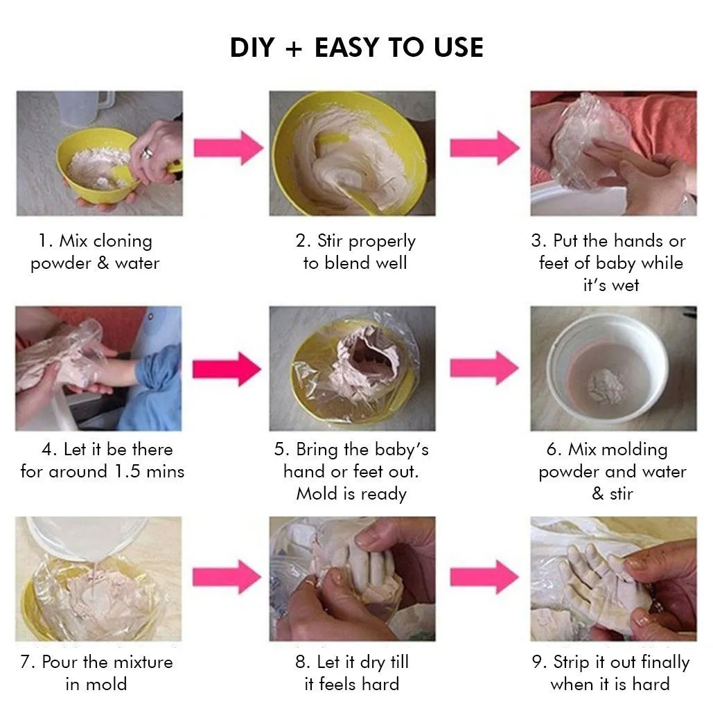Eternity Molding Kit