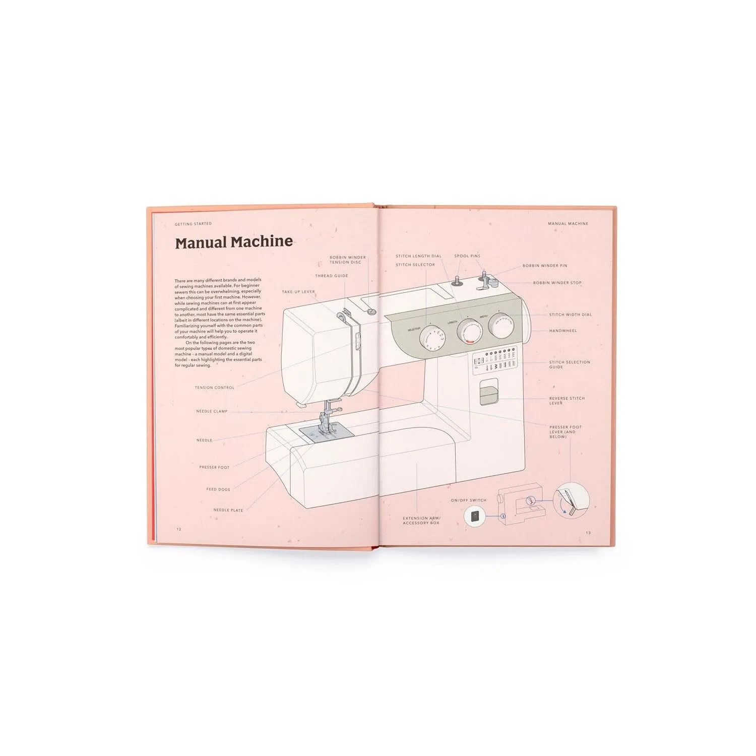 How To Train Your Sewing Machine - Rehana Begum