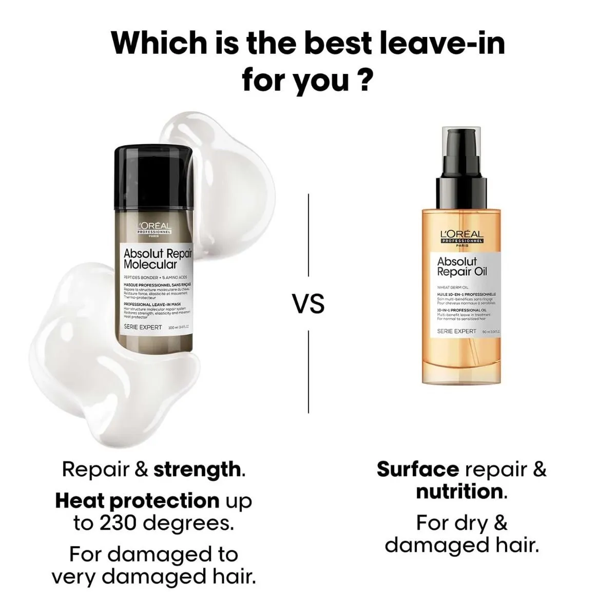 L'Oreal Absolute Repair Molecular Leave-In Mask 100ml