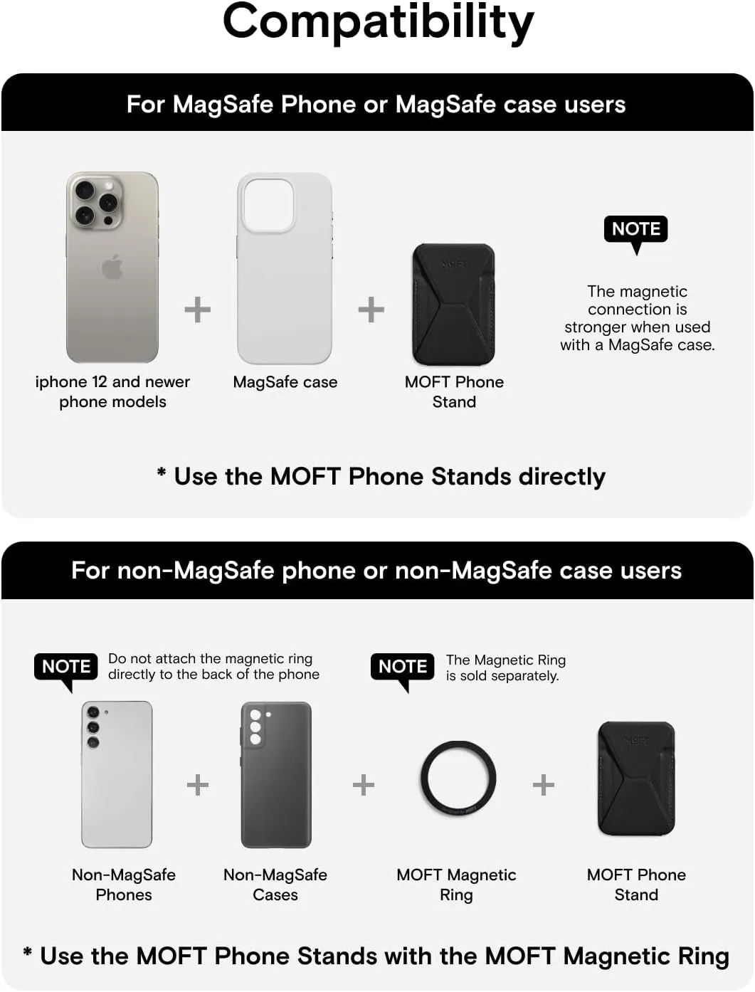 Magnetic Wallet Stand Compatible with Iphone Series & MOVAS Phone - Jet Black