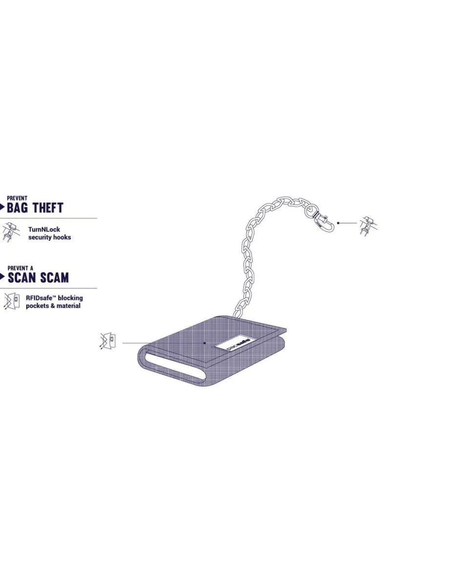 Pacsafe® RFIDsafe™ Z50 RFID Blocking Tri-fold Wallet