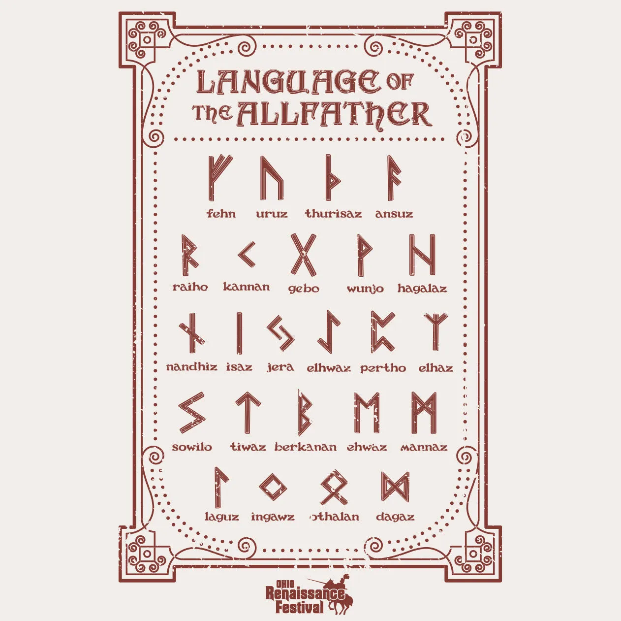 The Language of The Allfather - Runes Tote
