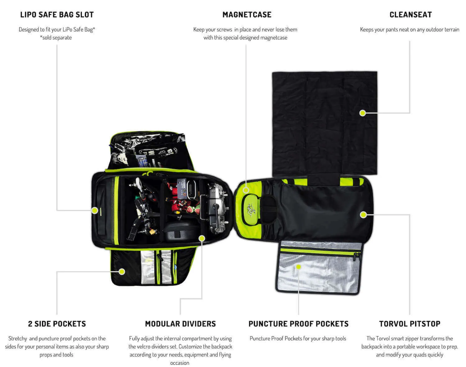 Torvol Quad Pitstop Backpack PRO V2 FPV Drohnen Rucksack