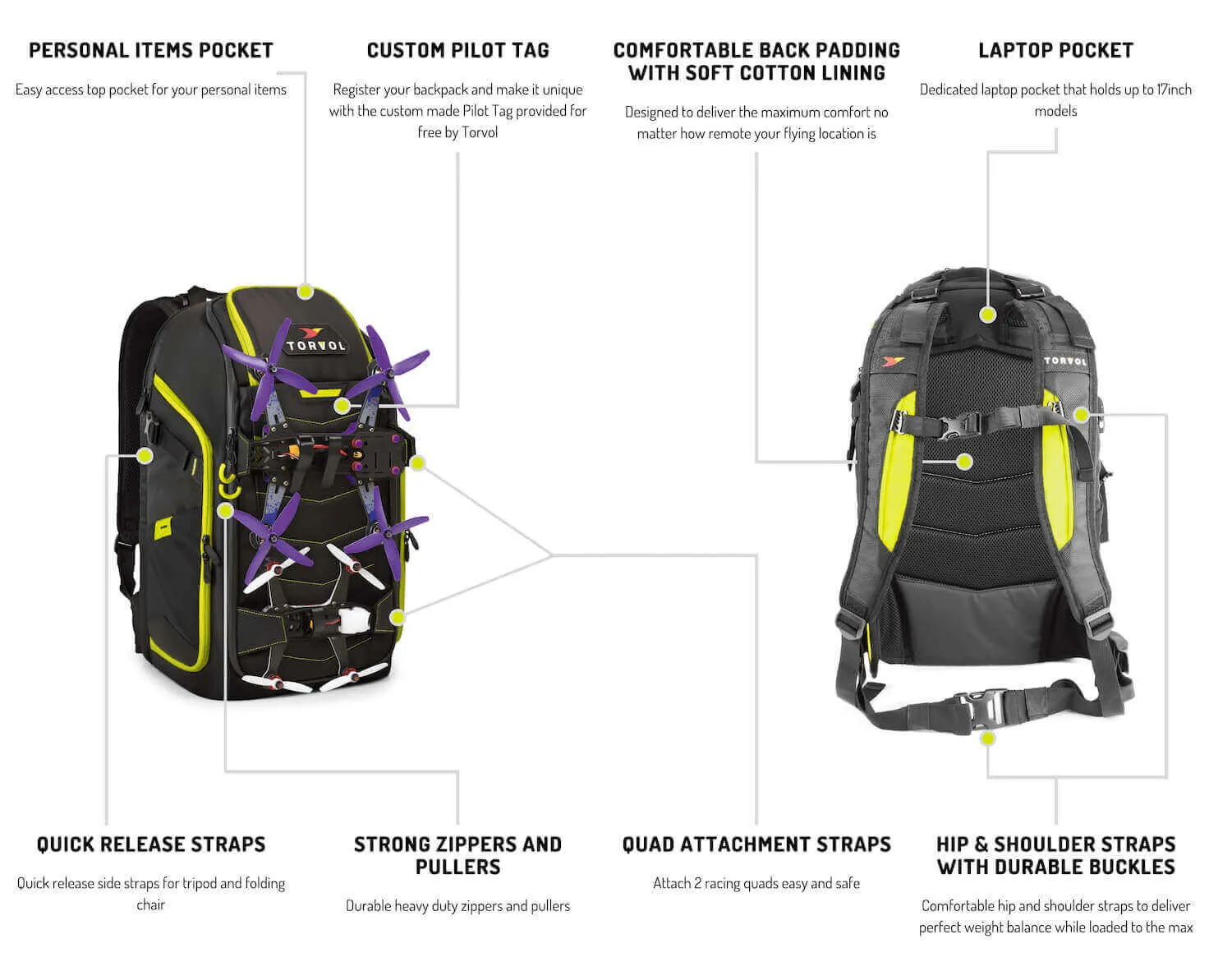 Torvol Quad Pitstop Backpack PRO V2 FPV Drohnen Rucksack