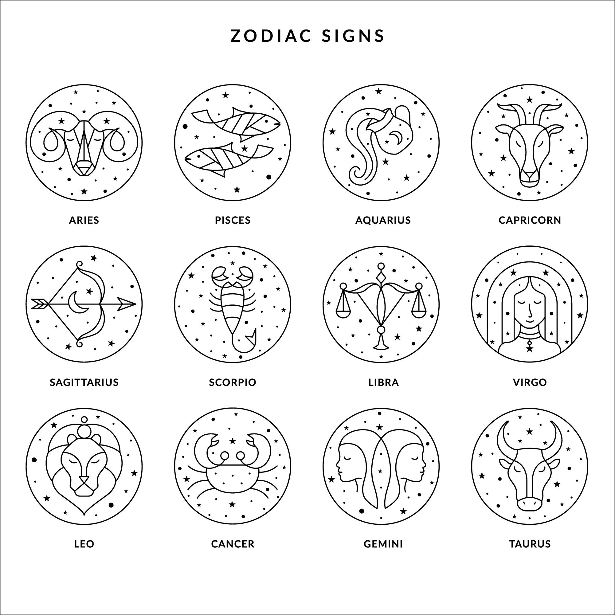 Zodiac Star Sign Mug